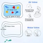 8090 Baby Water Mat Inflatable Baby Play Mat Activity Center for Infant Baby Toys 3 to 15 Months, Baby Gifts for Boys Girls(Assorted Design)