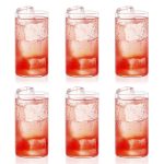 2343 Heavy unbreakable Stylish Plastic Clear look fully Transparent Glasses Set 330ml (6pcs)